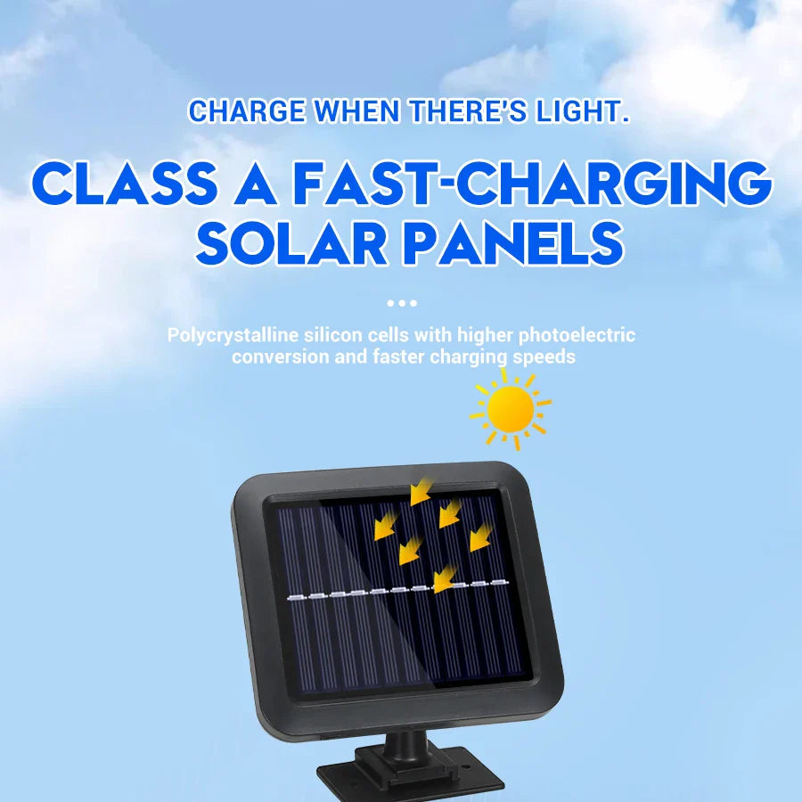 Carvallo Solar Vägglampa med Rörelsesensor | 192 LEDs | Avtagbar Solpanel med 5 m Kabel | 4 Läge & Fjärrkontroll | IP65 Vattentålig