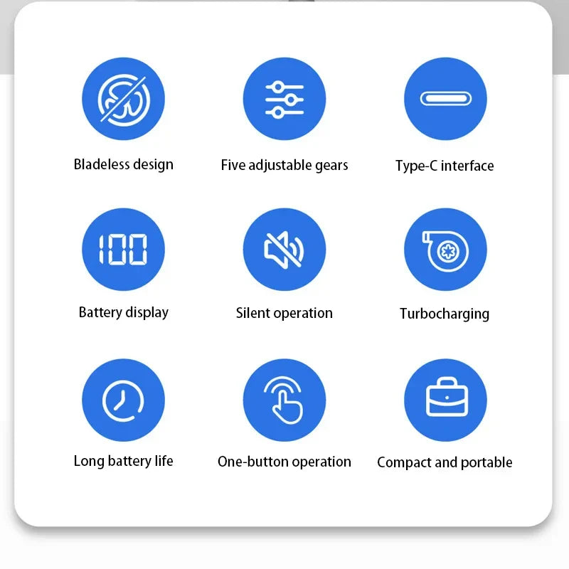 Carvallo Bladeless Handfläkt med Digitaldisplay | 100-Stegs Vindkraft | USB-laddning & 3000mAh Batteri | Bärbar Turbofläkt