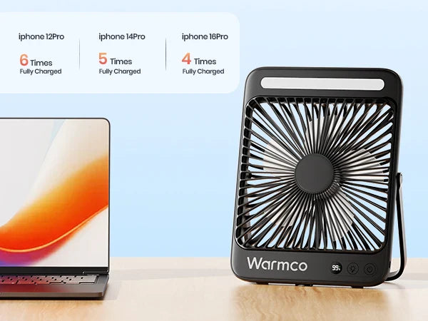 Royallure Bärbar Uppladdningsbar Bordsvovare – 20000mAh Batteri, Tyst 4-Hastighets Luftflöde & LED Lampa