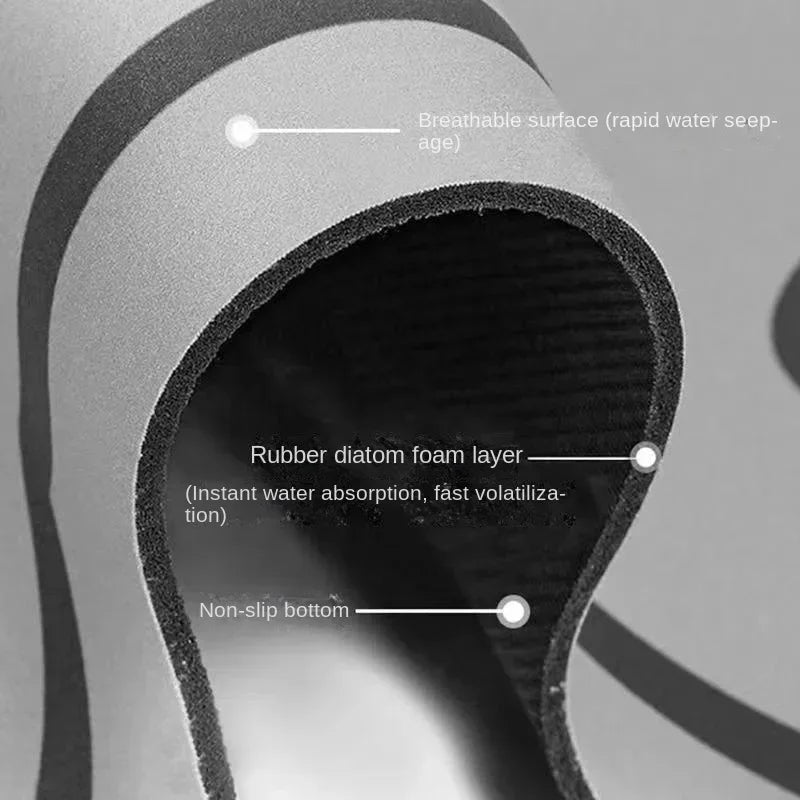 Royallure Enkel Stil Diatomit Entré Kök Badrum Hem Dekor Vattentät Antiglidsmatta Matta Mats