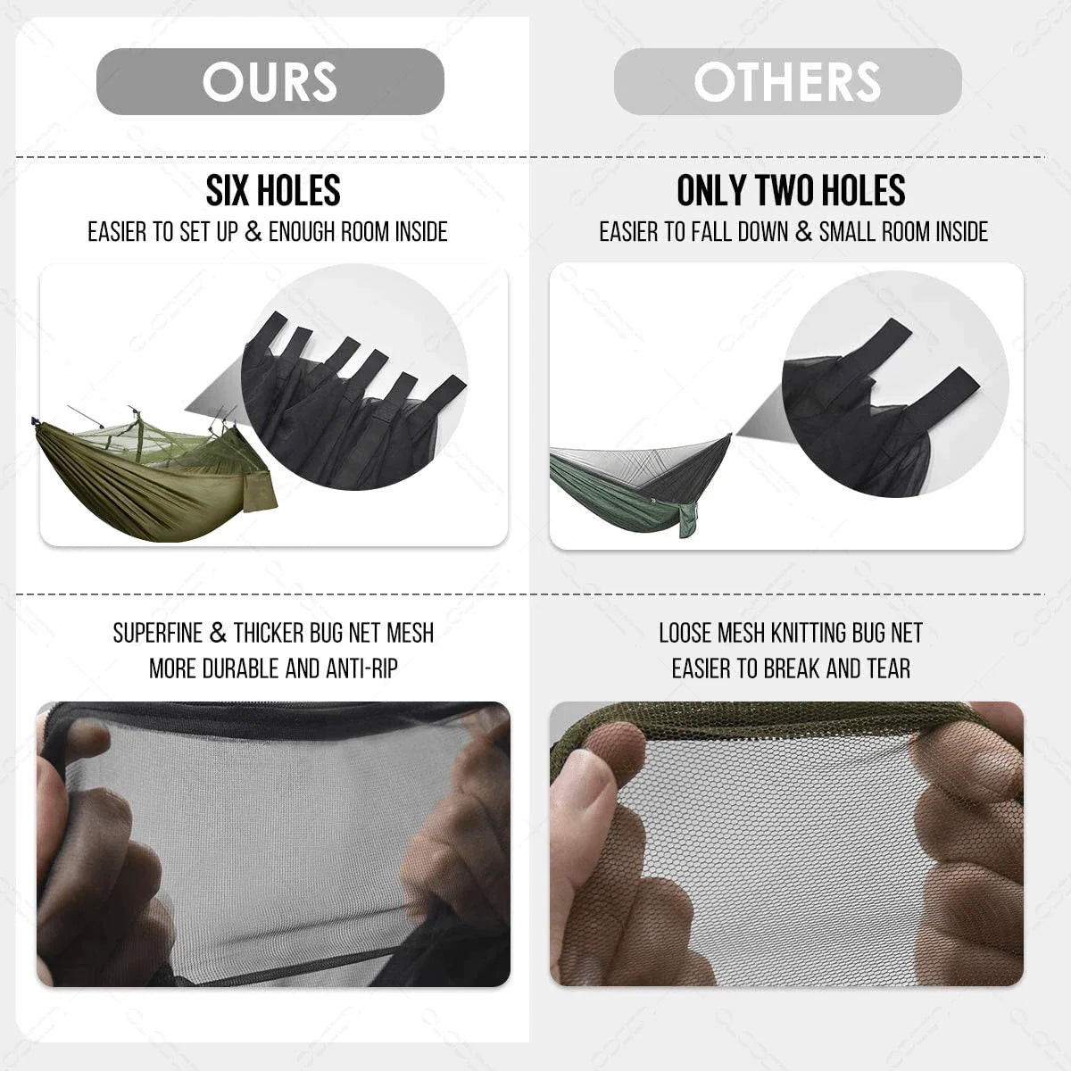 Carvallo Camping-hängematta | Integrerat myggnät & regnskydd | Ultraklight & rivtålig | 3-i-1 utomhuslösning