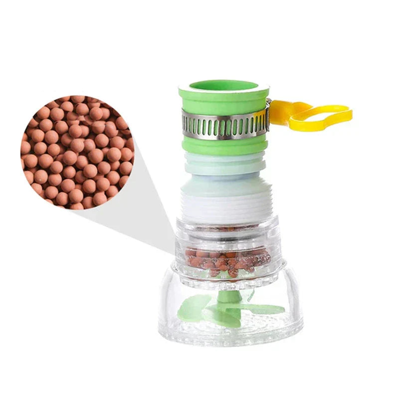 Carvallo - Rotating tvättfilter för enkel köksrengöring