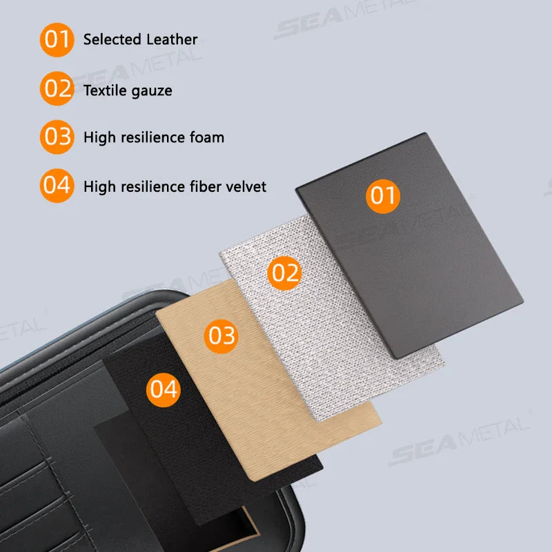 Carvallo VisorPro Auto solskyddsorganisator | PU-läder | Med kortfack & glasögonklipp | För dokument, nycklar & mobil