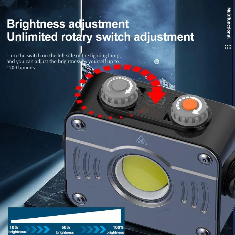 Carvallo Arbetsstrålkastare | 8000 mAh Batteri | Steglöst Dimmbar & Återuppladdningsbar | COB-LED Campingljus med Hängare & Magnet