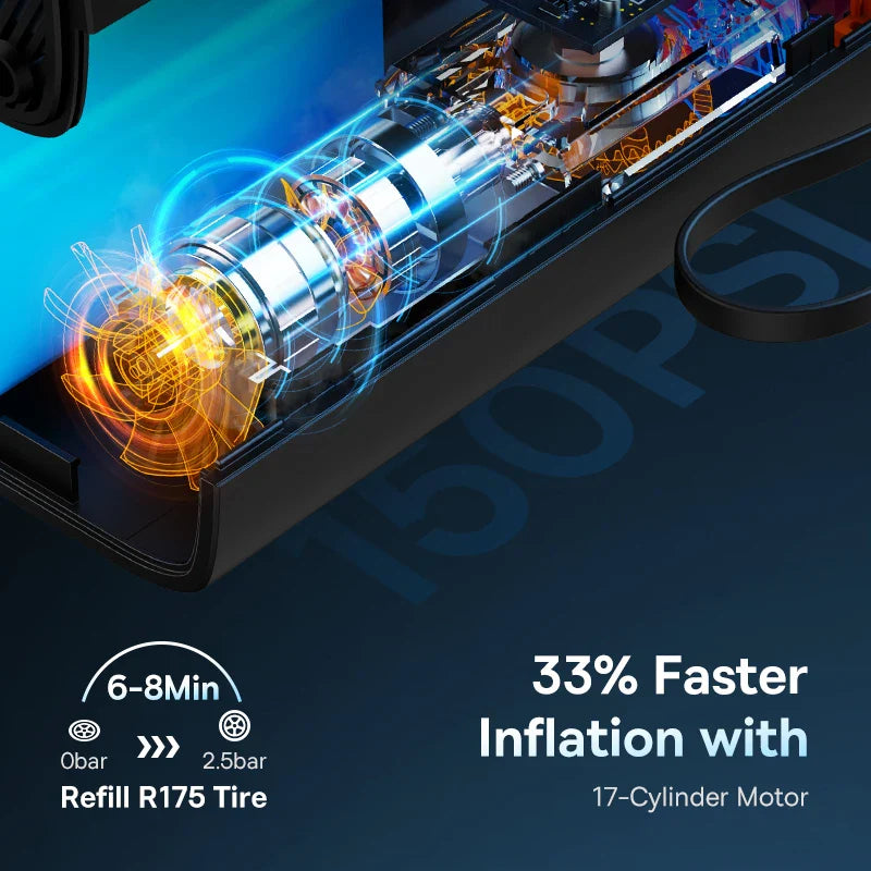 Carvallo AirBlitz OneTouch | Trådlös batteridriven luftpump med digital display och autostopp | För bil, cykel & motorcykel