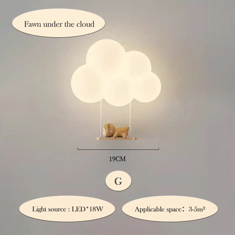 CloudLight - LED Vägglampa Barnrum Belysning