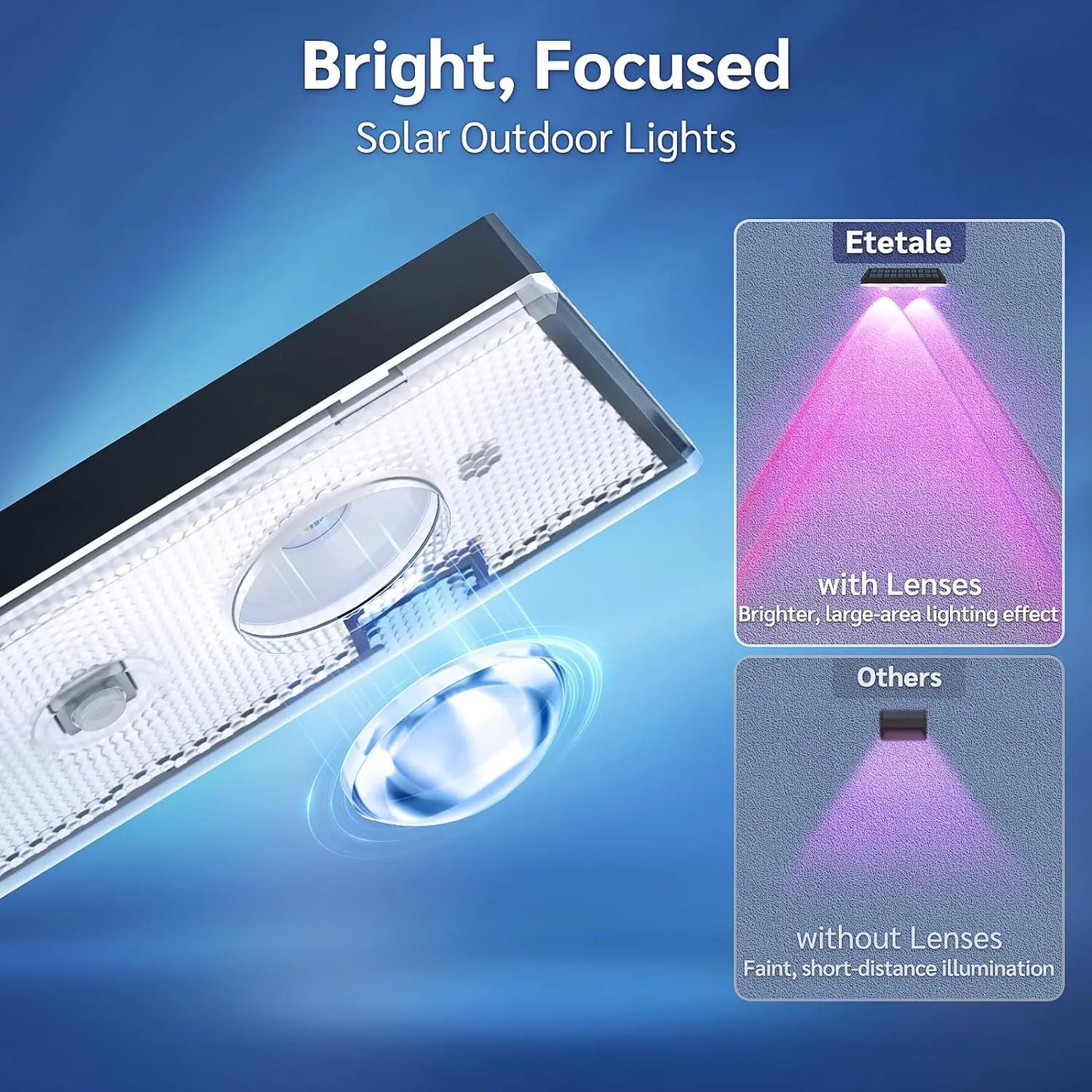 Carvallo Stufenlicht ColorGlow Step | RGB Färgväxling & Fast färger | IP65 Vattentålig | För Trädgård, Balkong & Terrass (4/8 Stycken)