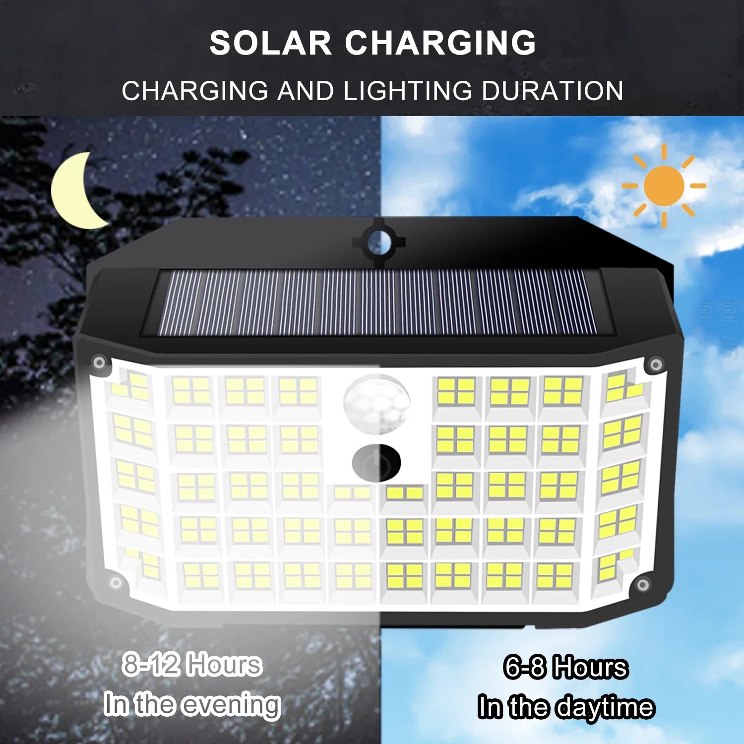 Carvallo MotionLight 176 Solarlampa Utomhus med Rörelsesensor | 176 LEDs | 3 Lägen | IP65 Vattentålig | 3,7V 1W | Svart