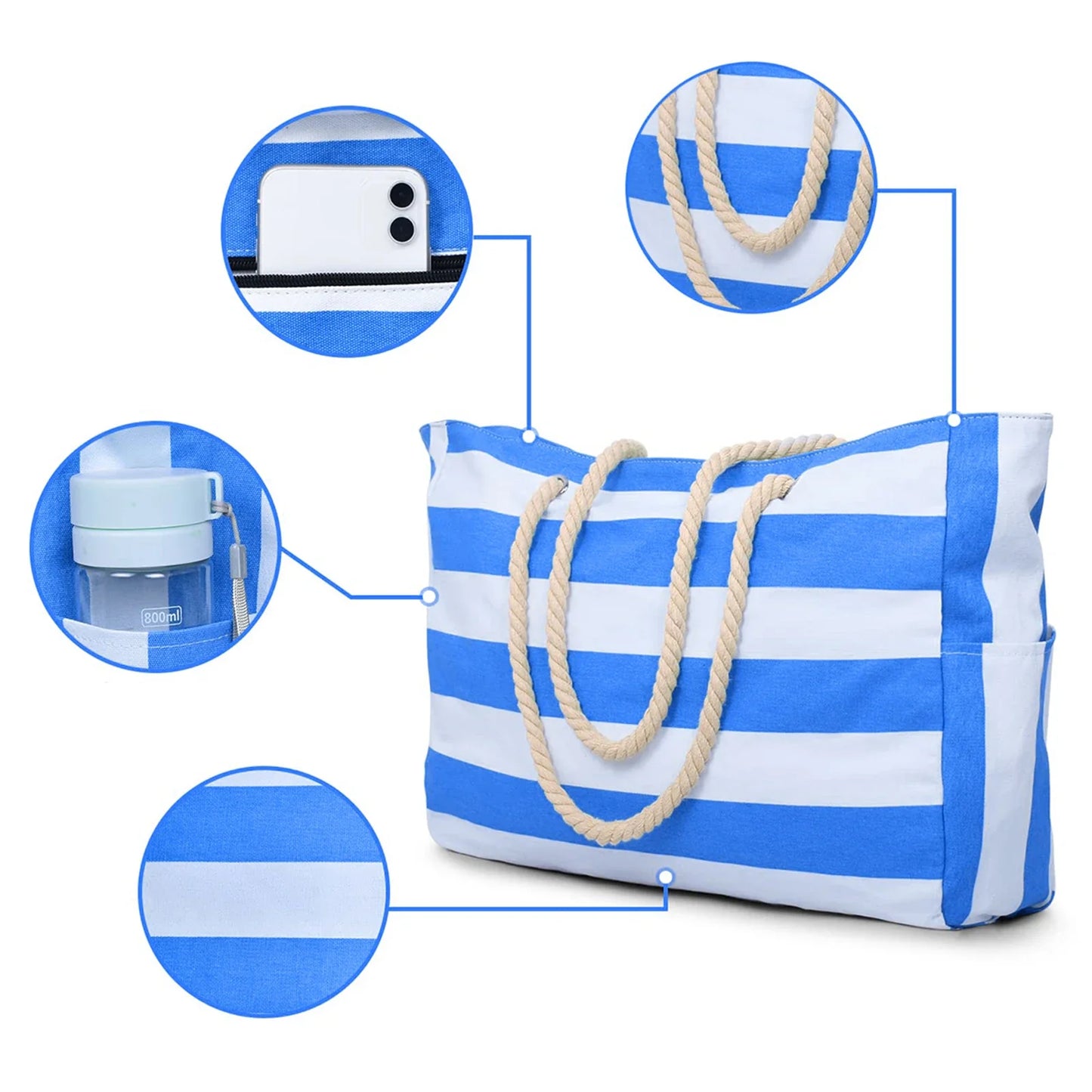 Carvallo Randig Strandväska med dragkedja | Fällbar & Vattentät | Sandresistent Canvas | För resor & semester