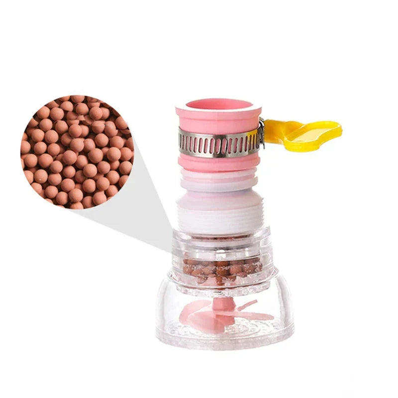 Carvallo - Rotating tvättfilter för enkel köksrengöring