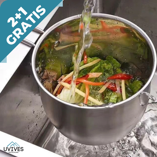 Carvallo | SinkGuard – Sluta med tilltäppta avlopp och kaos i diskhon!