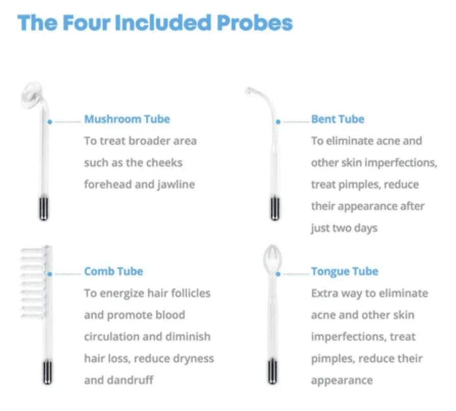 Högfrekvent hudterapigear