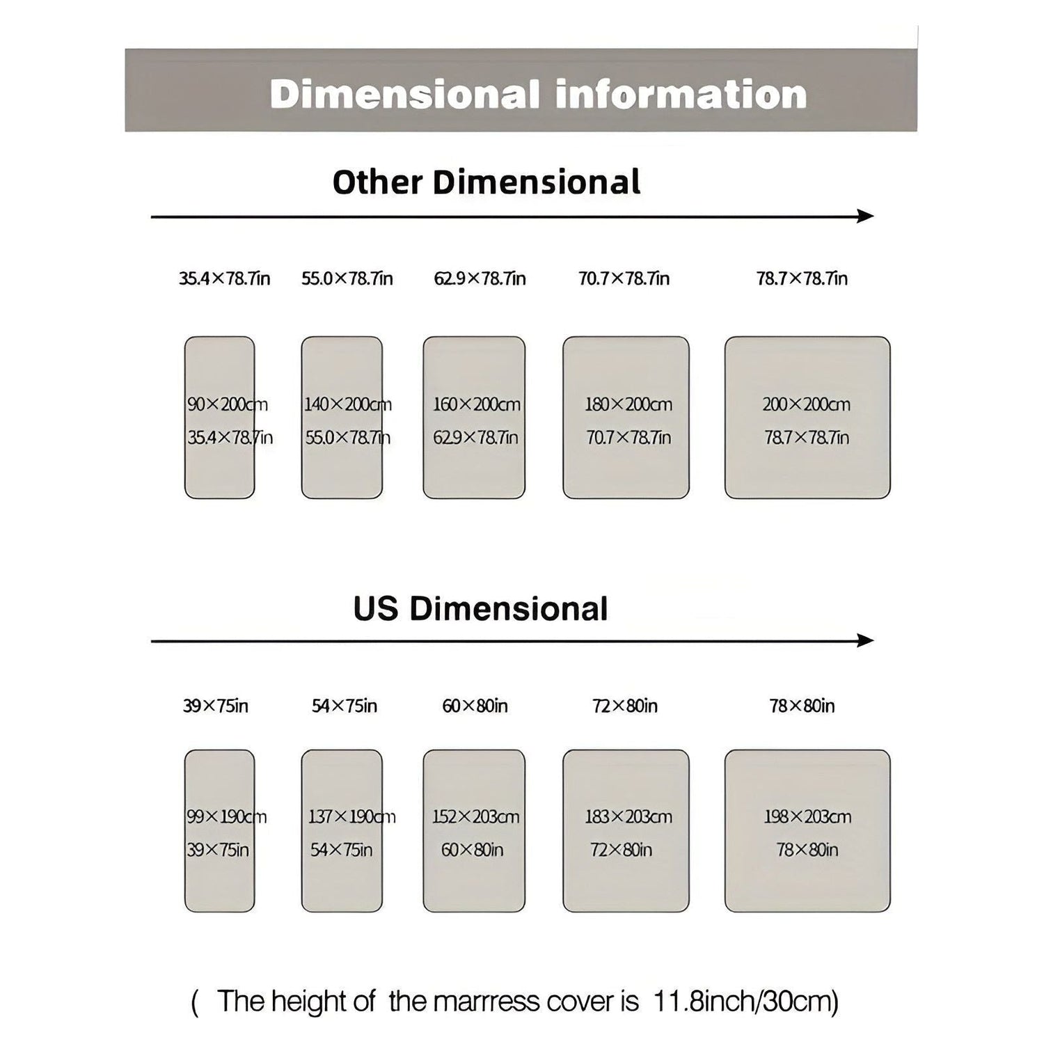 SleepSafe Sängöverdrag - Mjukt och Bekvämt Vattentätt Antiskid Madrassöverdrag