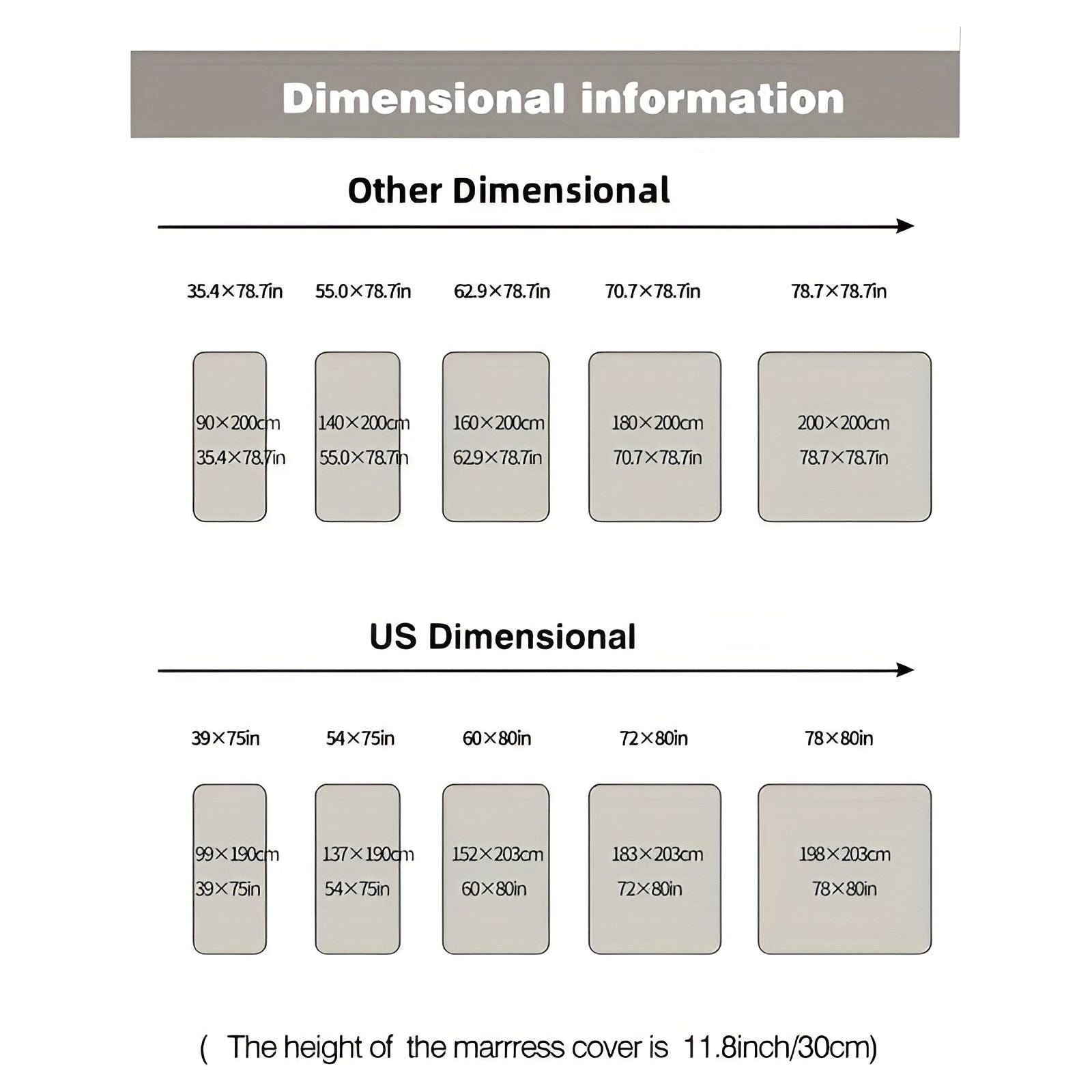 SleepSafe Sängöverdrag - Mjukt och Bekvämt Vattentätt Antiskid Madrassöverdrag