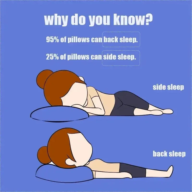 Snooze Cloud - Ergonomisk Kudde Tillverkad av Minnesskum