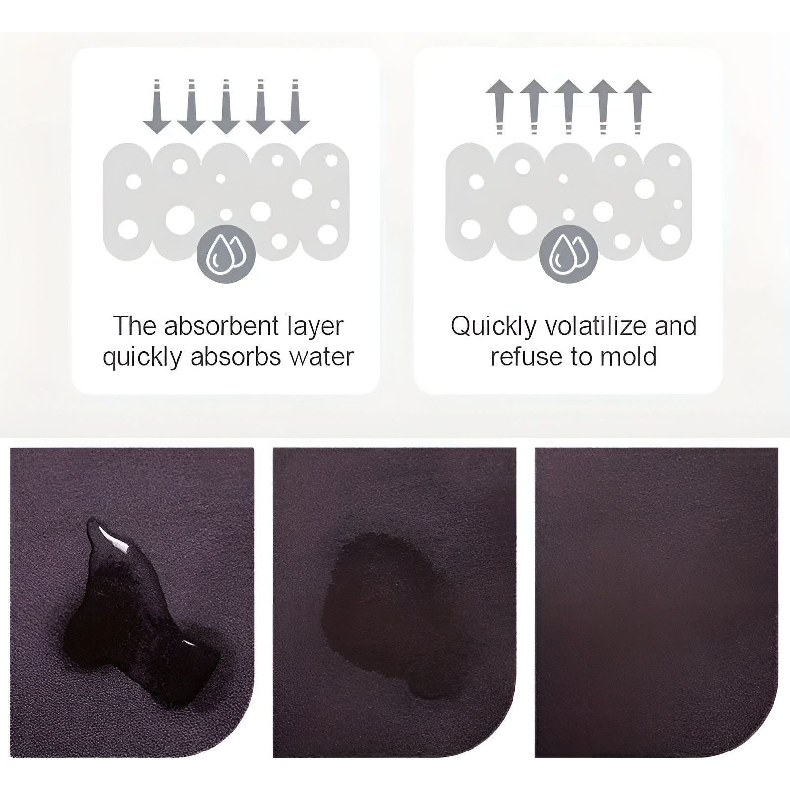 StepEase Matt - Hemmets Kök Halkfria Runner Mattor