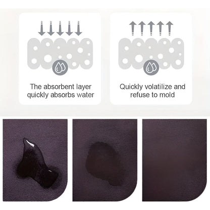 StepEase Matt - Hemmets Kök Halkfria Runner Mattor