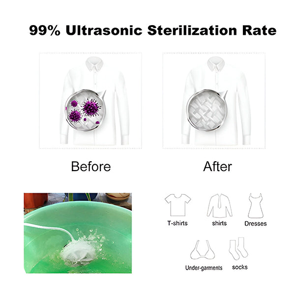 Carvallo – Ren kläder när som helst och var som helst