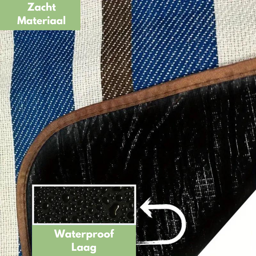 Carvallo Picknickfilt | Vattentät & Sandfri | Fällbar & Polstrad | 150 x 200 cm