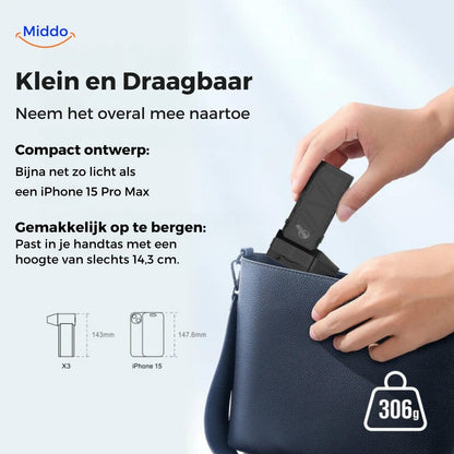 Carvallo - Kraftfull bärbar luftblåsare för hem, bil och arbete