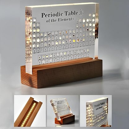 Upplysta Element Periodiska Tabel