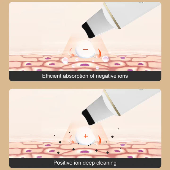 Hautscrubber för djup rengöring