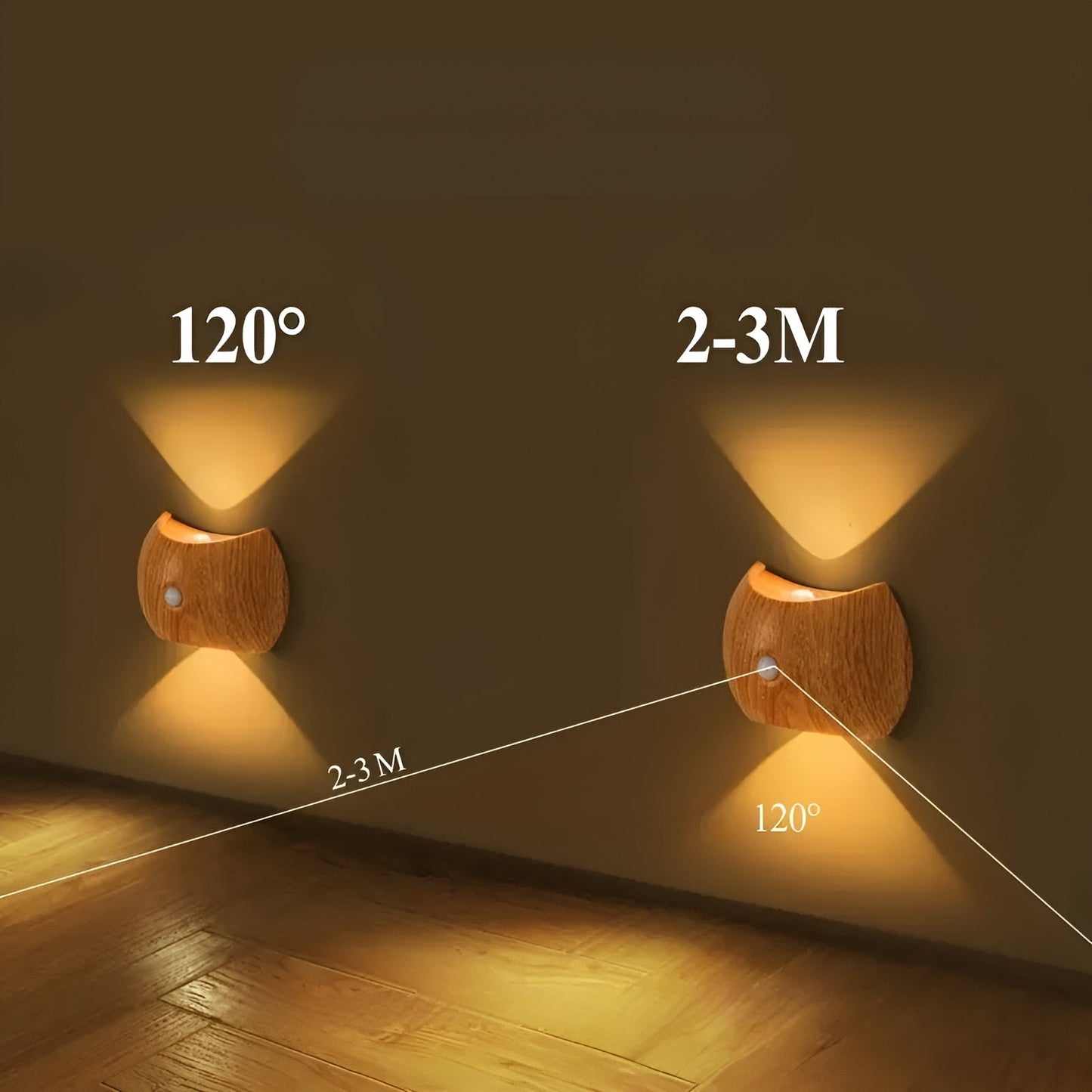 LED-vägglampa med rörelsesensor – uppladdningsbar & smart | Ideal för sovrum & hall