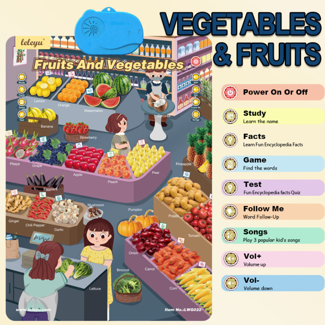 Prata engelska lärande tavla för barn