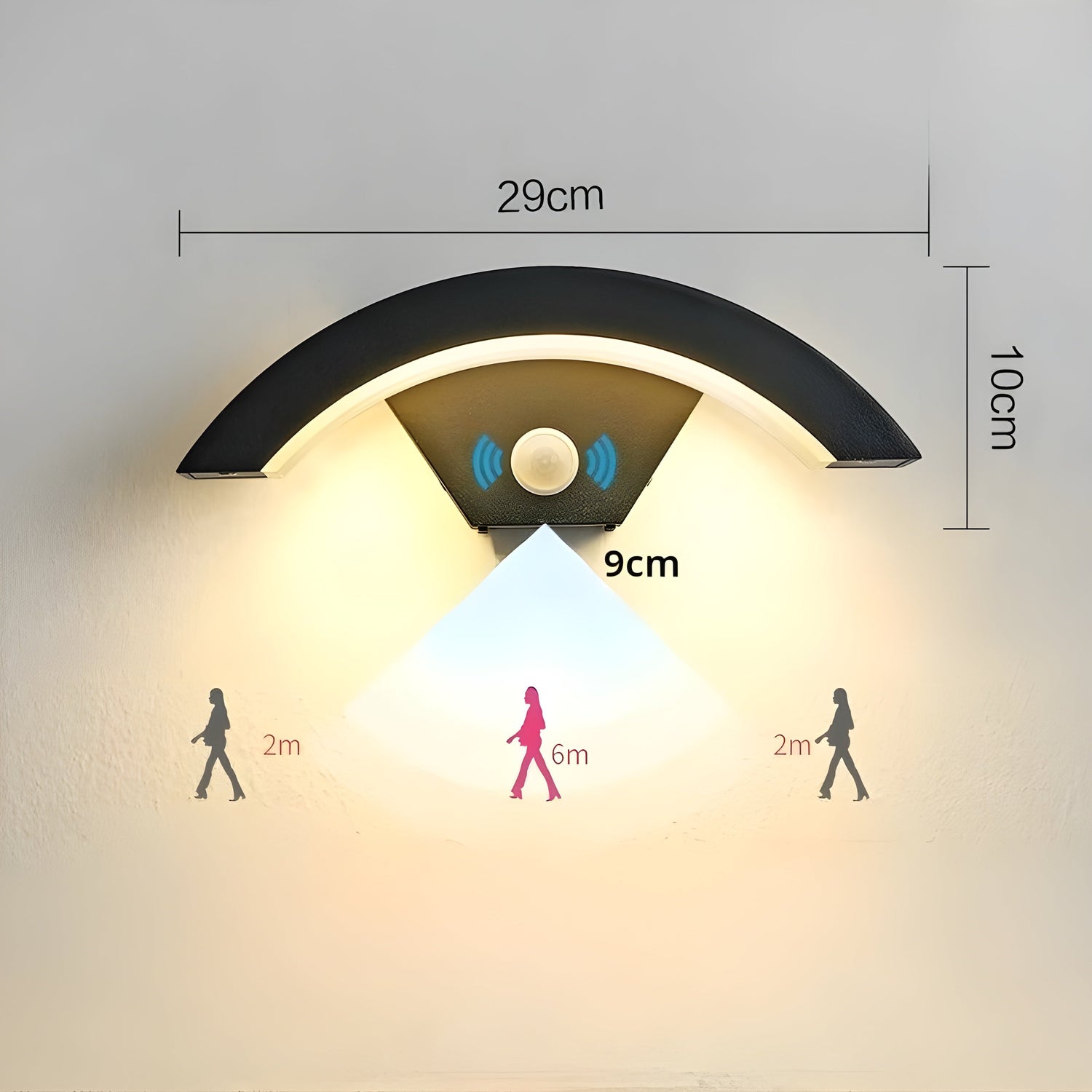 SafeGlow Light - Vattentålig LED-vägglampa med människodetektering