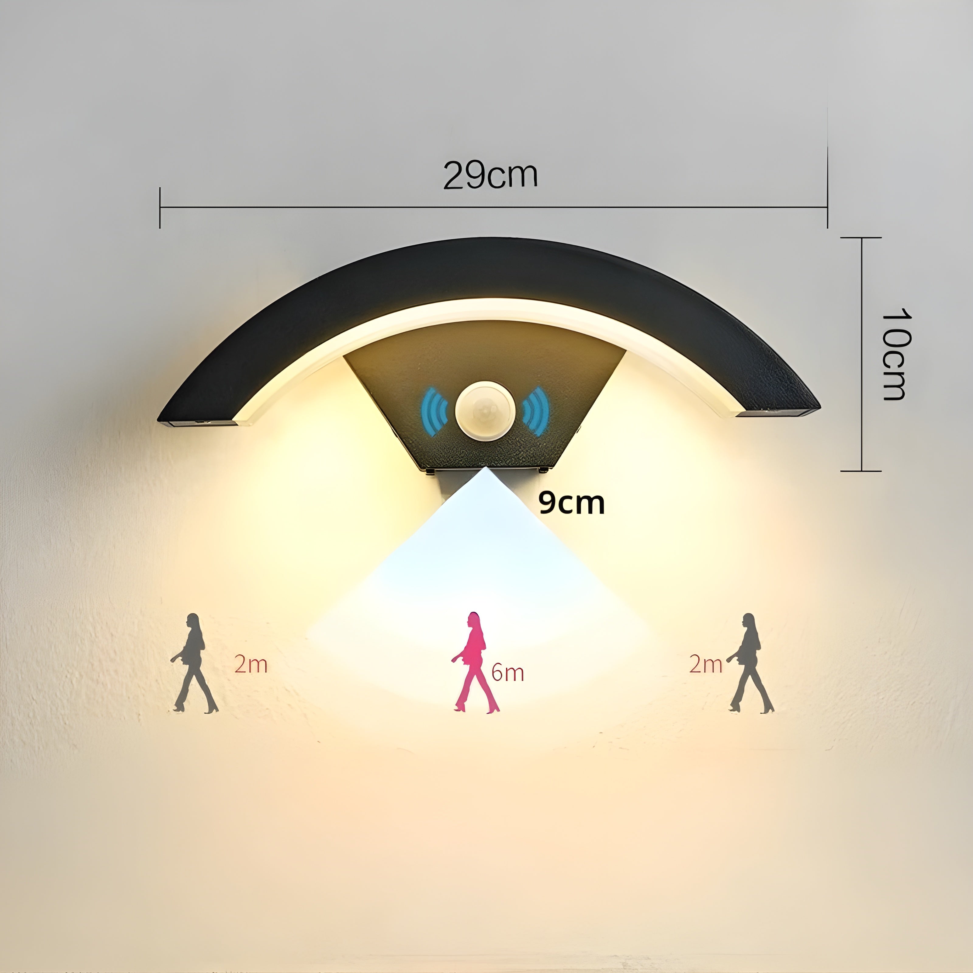 SafeGlow Light - Vattentålig LED-vägglampa med människodetektering