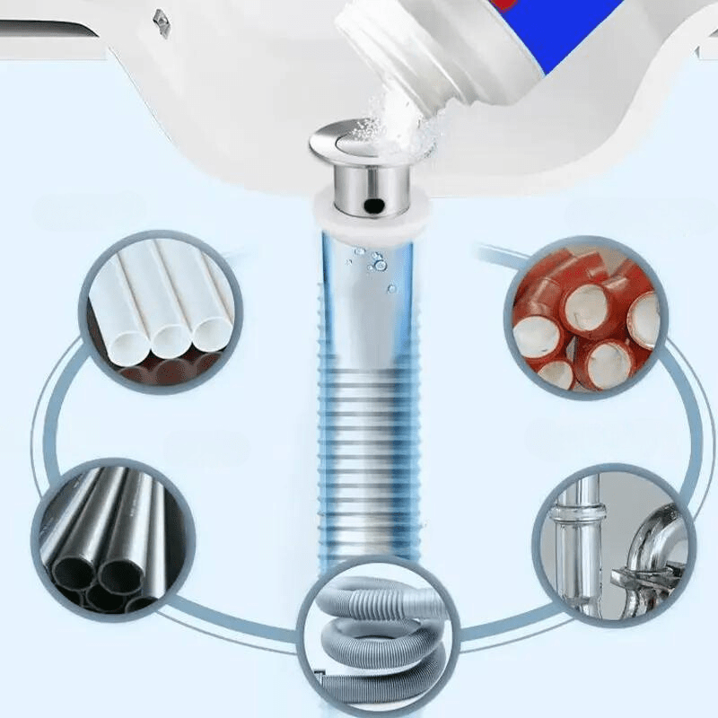 Carvallo | RohrBlits – Gör ditt avlopp fritt på sekunder!