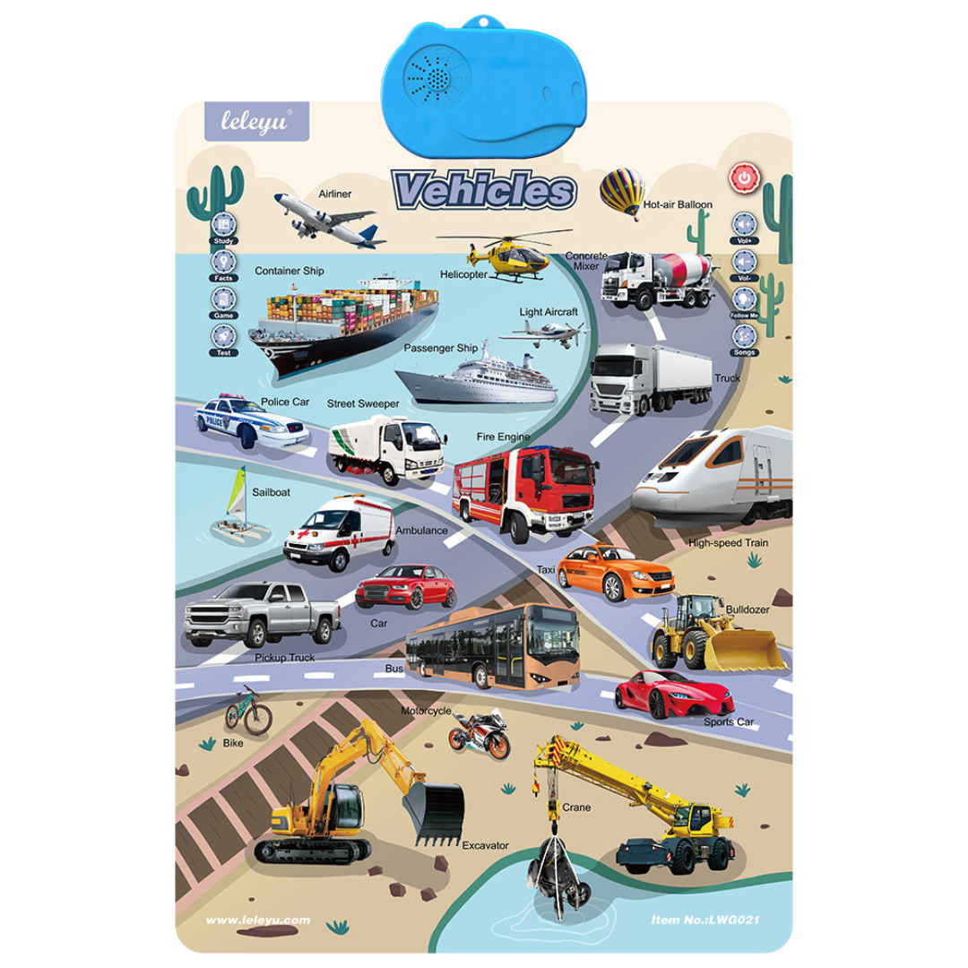 Prata engelska lärande tavla för barn