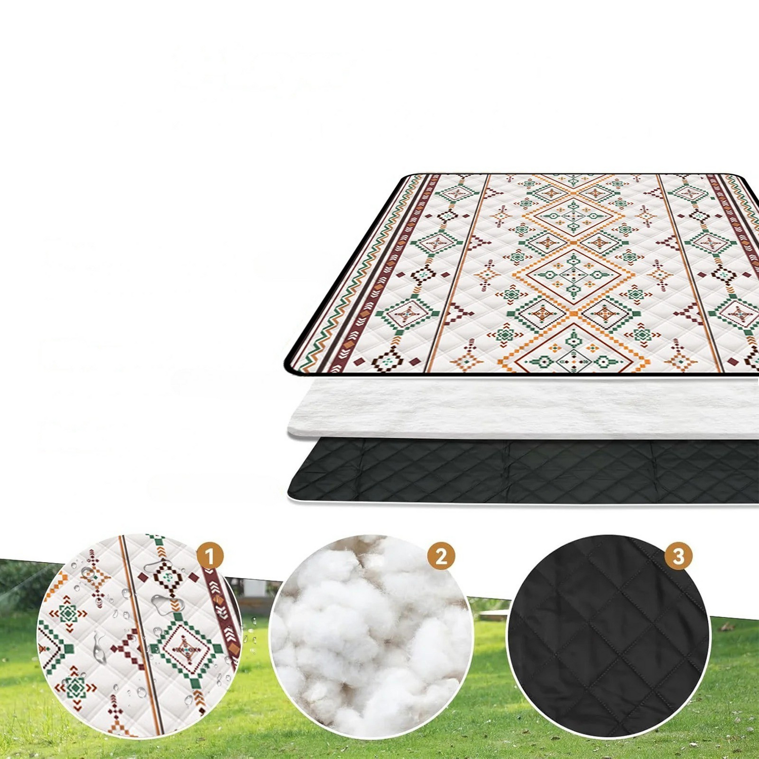 Fällbar Picknickfilt – Vattentät &amp; Sandfri | Perfekt för utomhusäventyr