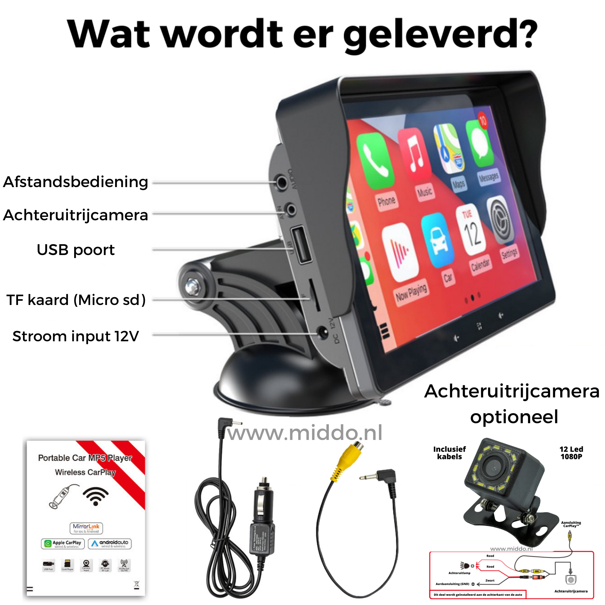 Carvallo - Intelligenta navigering, sömlös komfort