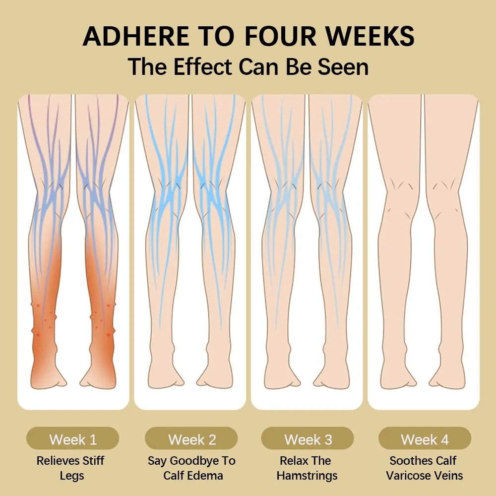 Bens- och vadmassagerare för cirkulation och smärtlindring