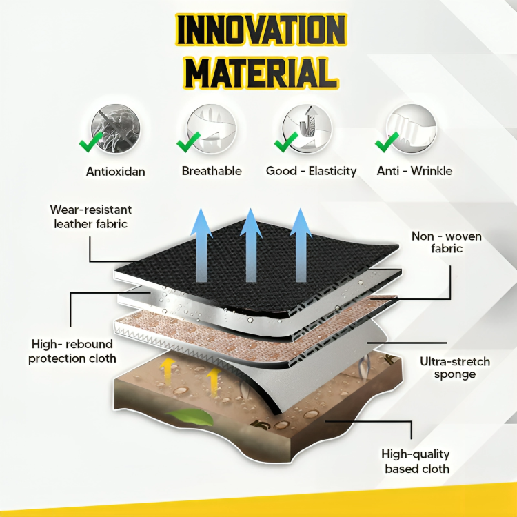 Carvallo – Sitta torrt, hålla sig cool