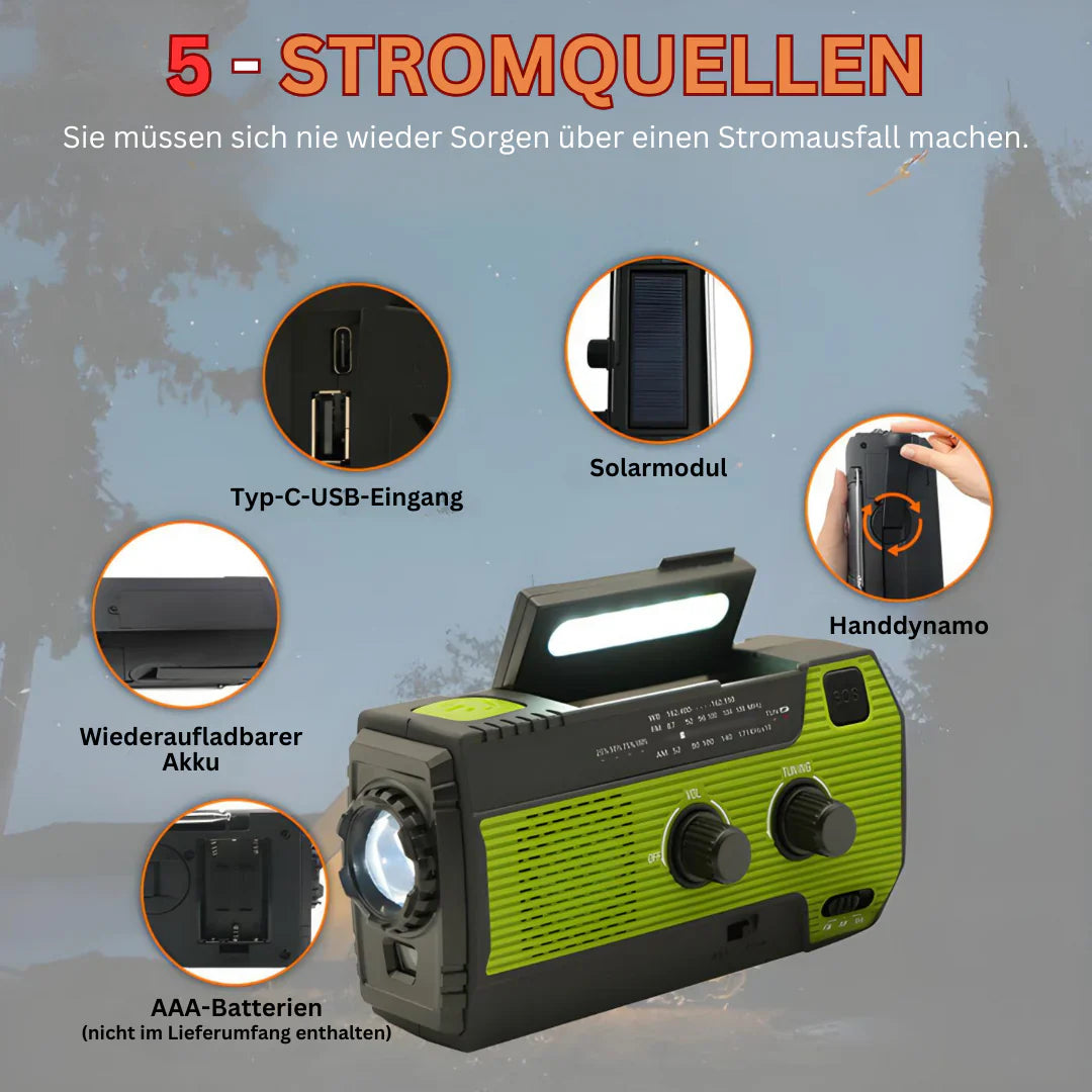 Bärbar nödradio med solenergi – 5 strömkällor för maximal pålitlighet