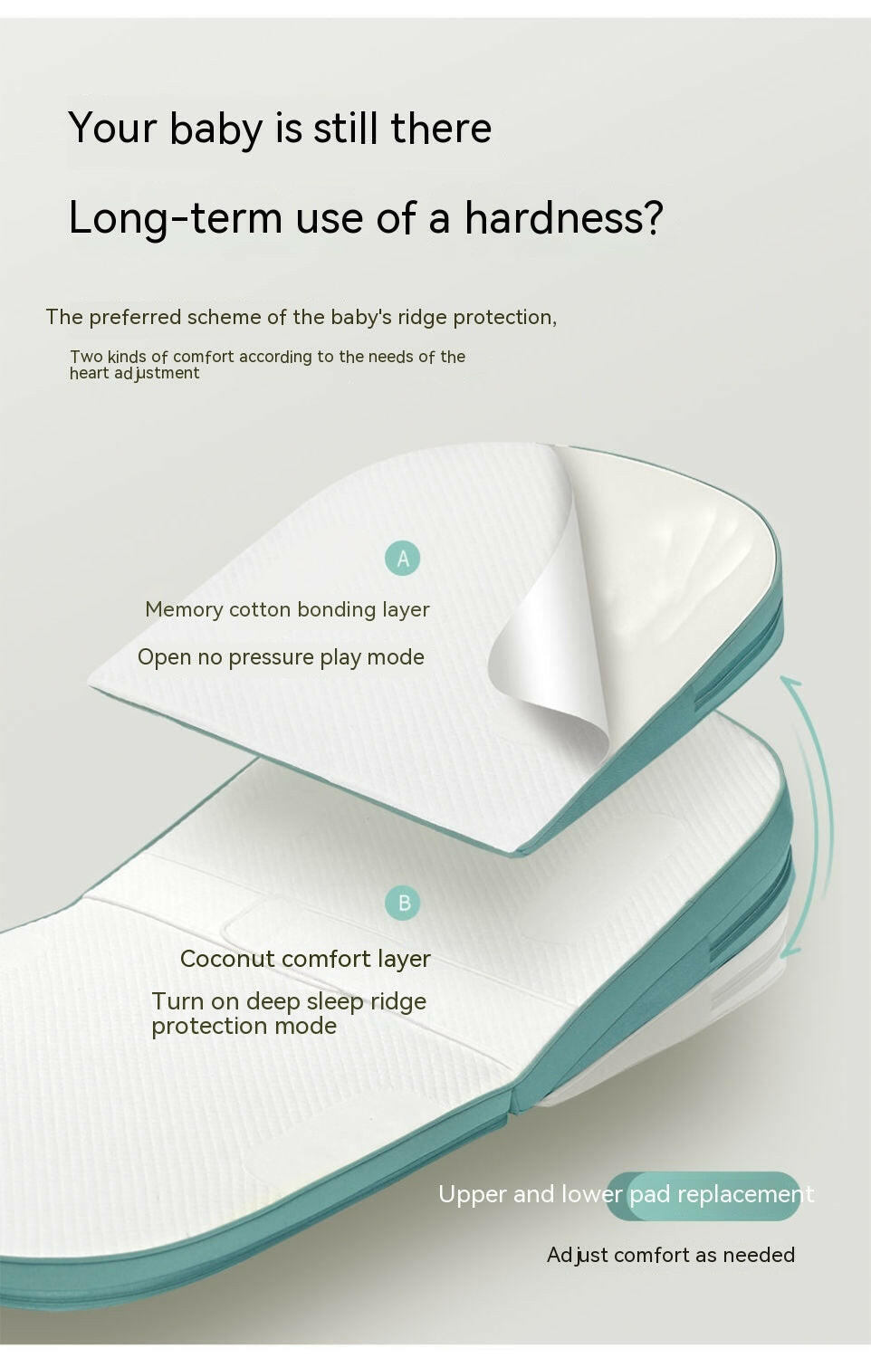 Anti-Reflux &amp; Anti-Roll Baby Lounger