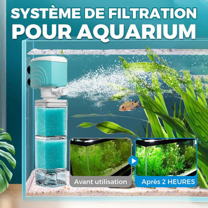 AquaFlow 5-i-1 - Kristallklart vatten &amp; automatisk rengöring för akvariet