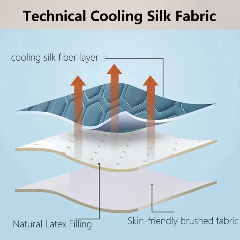 Ryggstödskudde med armar och huvudstöd – Stödjande och bekväm läskudde