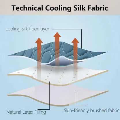 Ryggstödskudde med armar och huvudstöd – Stödjande och bekväm läskudde