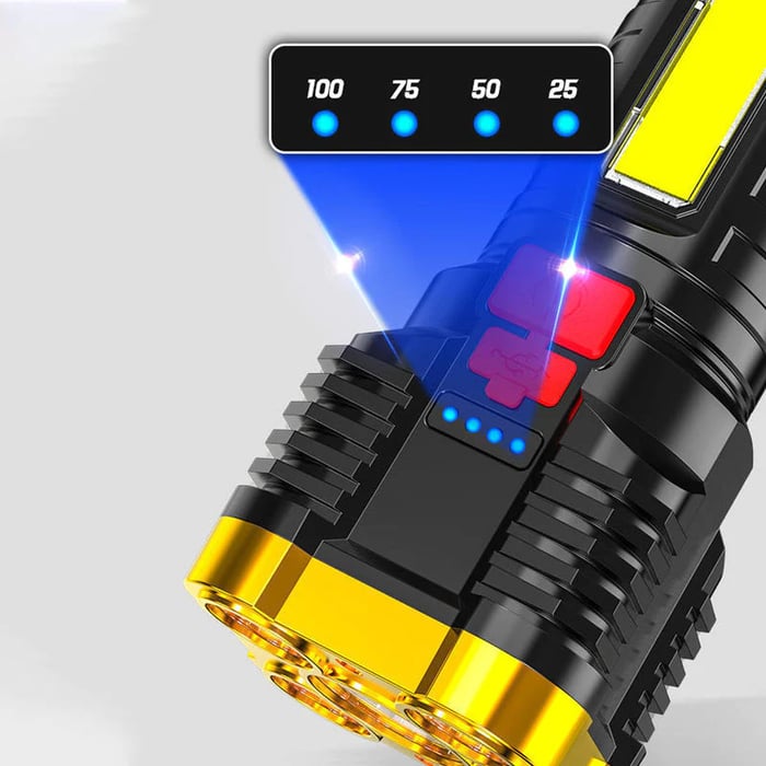 Carvallo – Din ficklampa för varje äventyr