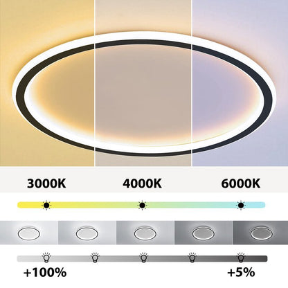 LunaNova - Modern Rund LED Taklampa Metall/Acryl