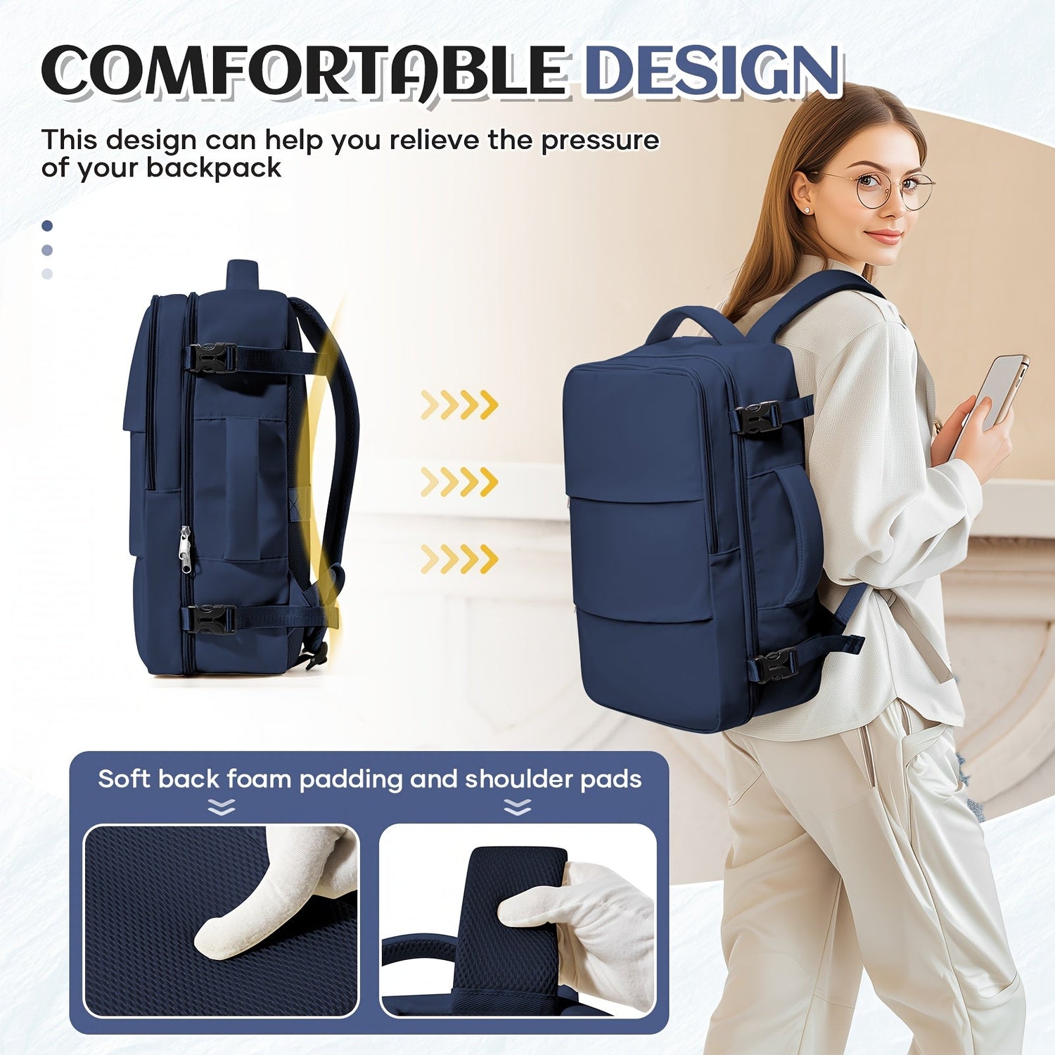 Ryanair Kabin Reser Ryggsäck Lätt Under Säte Passar