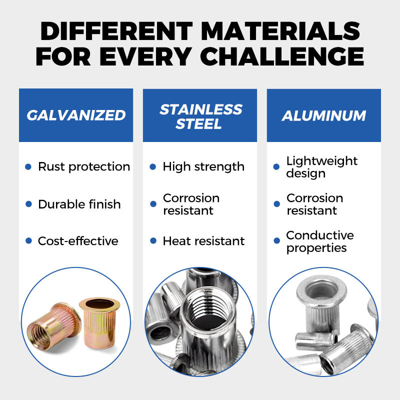 Carvallo - Platt huvud gängad mutter nitar mutter uppsättning