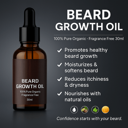 BEARVITA KIT – Komplettset för skäggväxt och vård