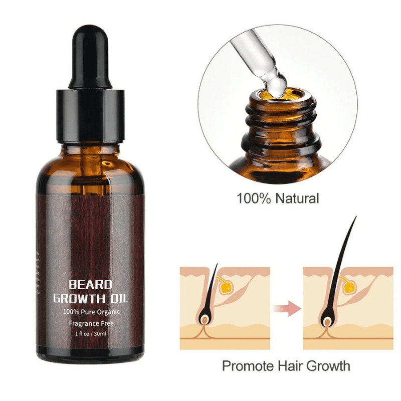 BEARVITA KIT – Komplettset för skäggväxt och vård