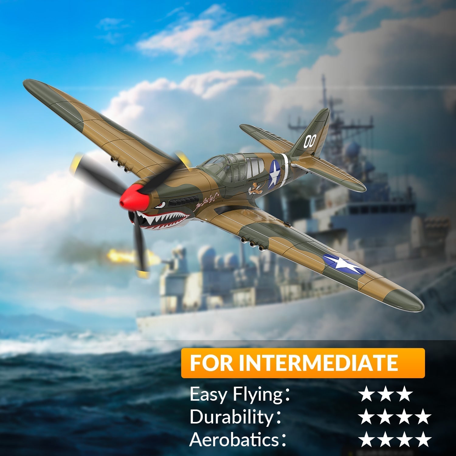 Fjärrstyrd flygplan med lätt stabiliserad flygning