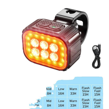 BikeBeam - Uppladdningsbart cykelbelysningsset för maximal synlighet och säkerhet