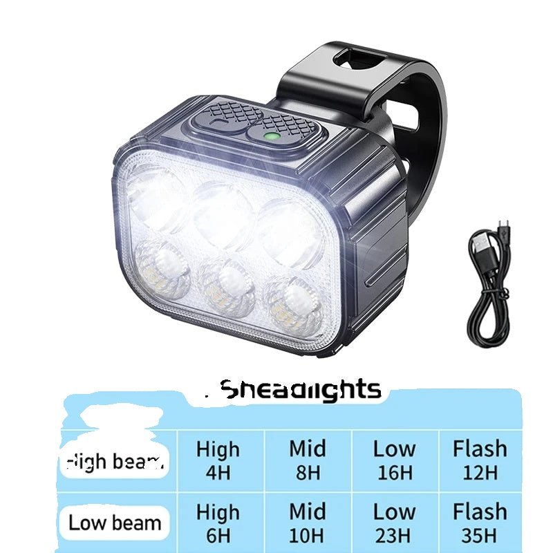 BikeBeam - Uppladdningsbart cykelbelysningsset för maximal synlighet och säkerhet